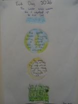 Earth Day 2026